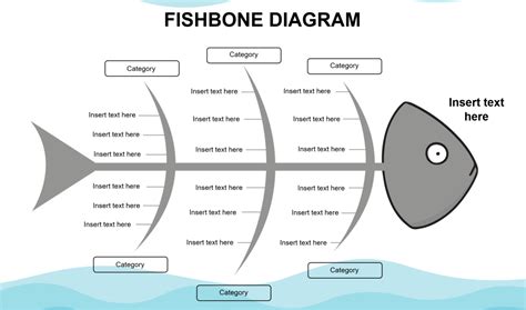 free fishbone diagram template word.